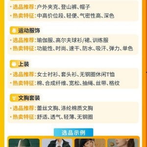 模特行业的规则,揭秘时尚界的潜规则与生存法则